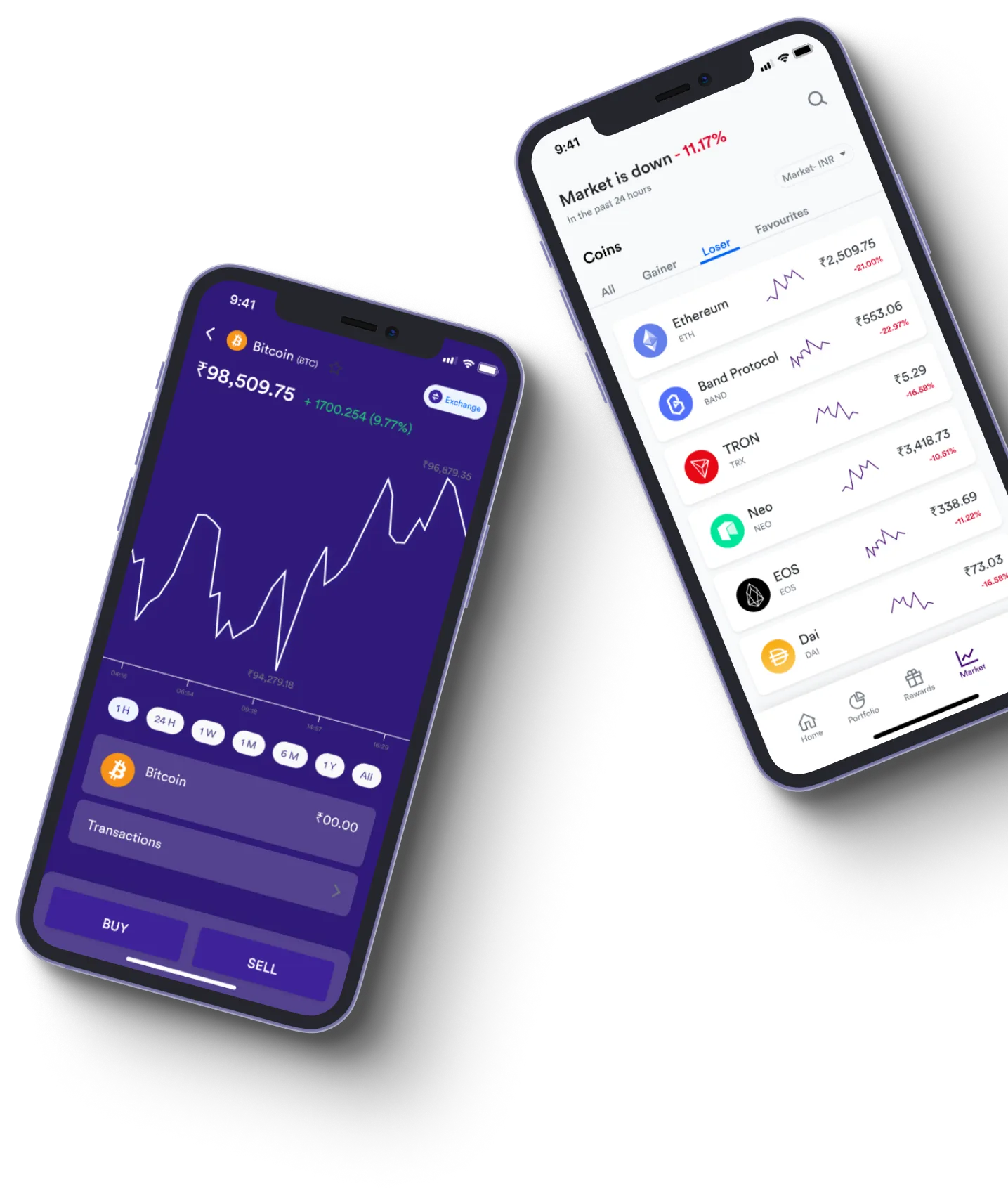 Vórtice Cashify - What exactly is online trading?